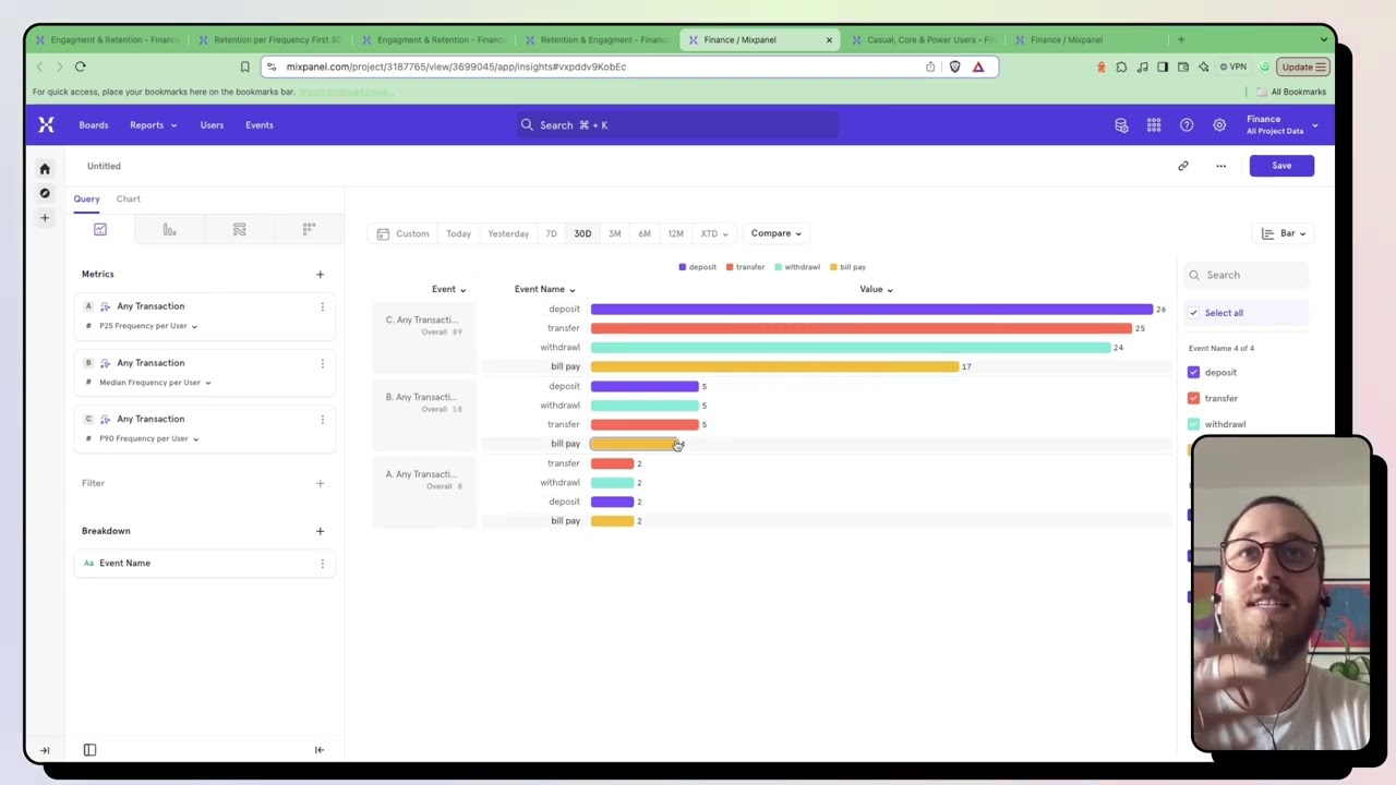 Engagement y Retención en Mixpanel (Insights rápidos)
