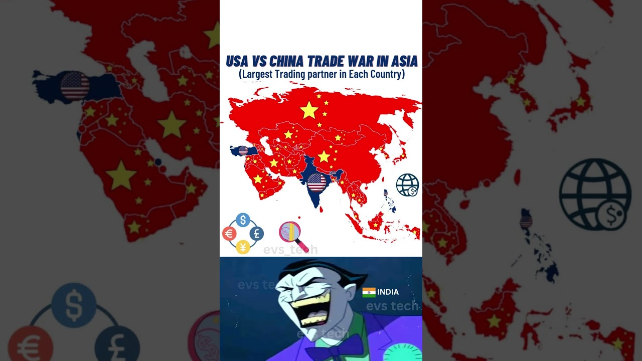 Biggest Trade Partners of Every Asian Country 💱🇨🇳🇮🇳 #tradewar