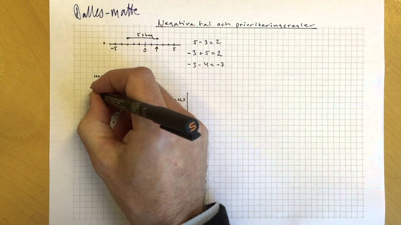 Dalles matte - Negativa tal och prioriteringsregler