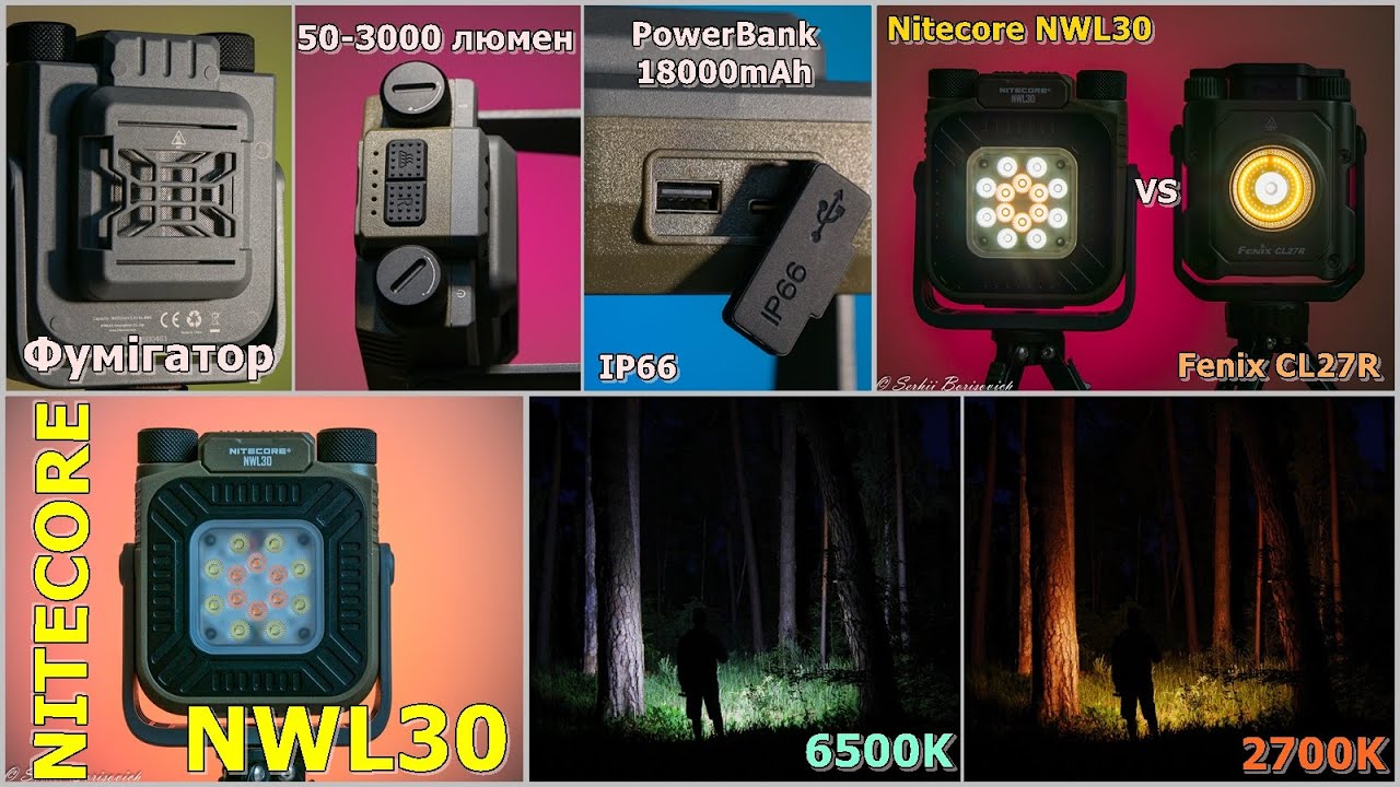 Nitecore NWL30 - антимоскітний ліхтар, Power Bank #edc #ідісі #українськийконтент #українською