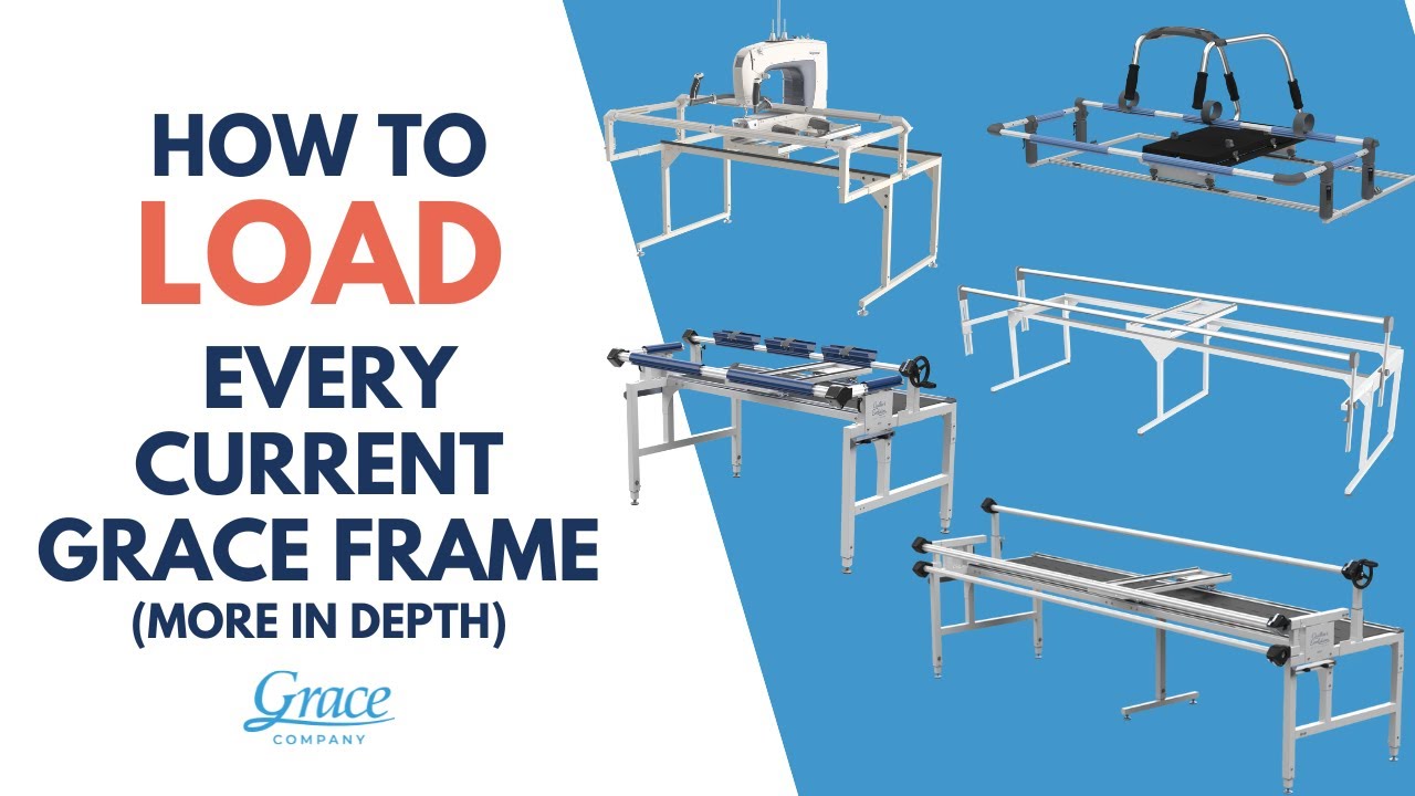 How to Load Your Frame