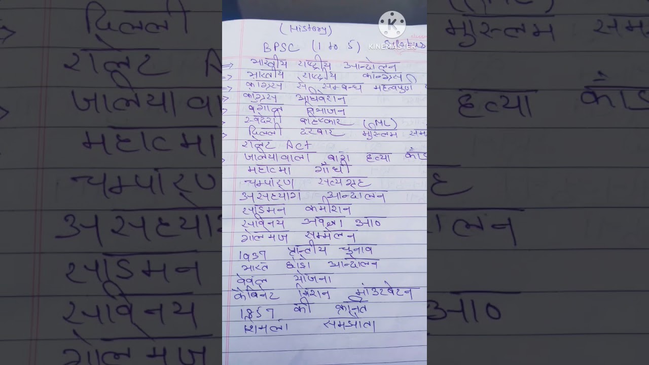 Bpsc syllabus 1 to 5 history