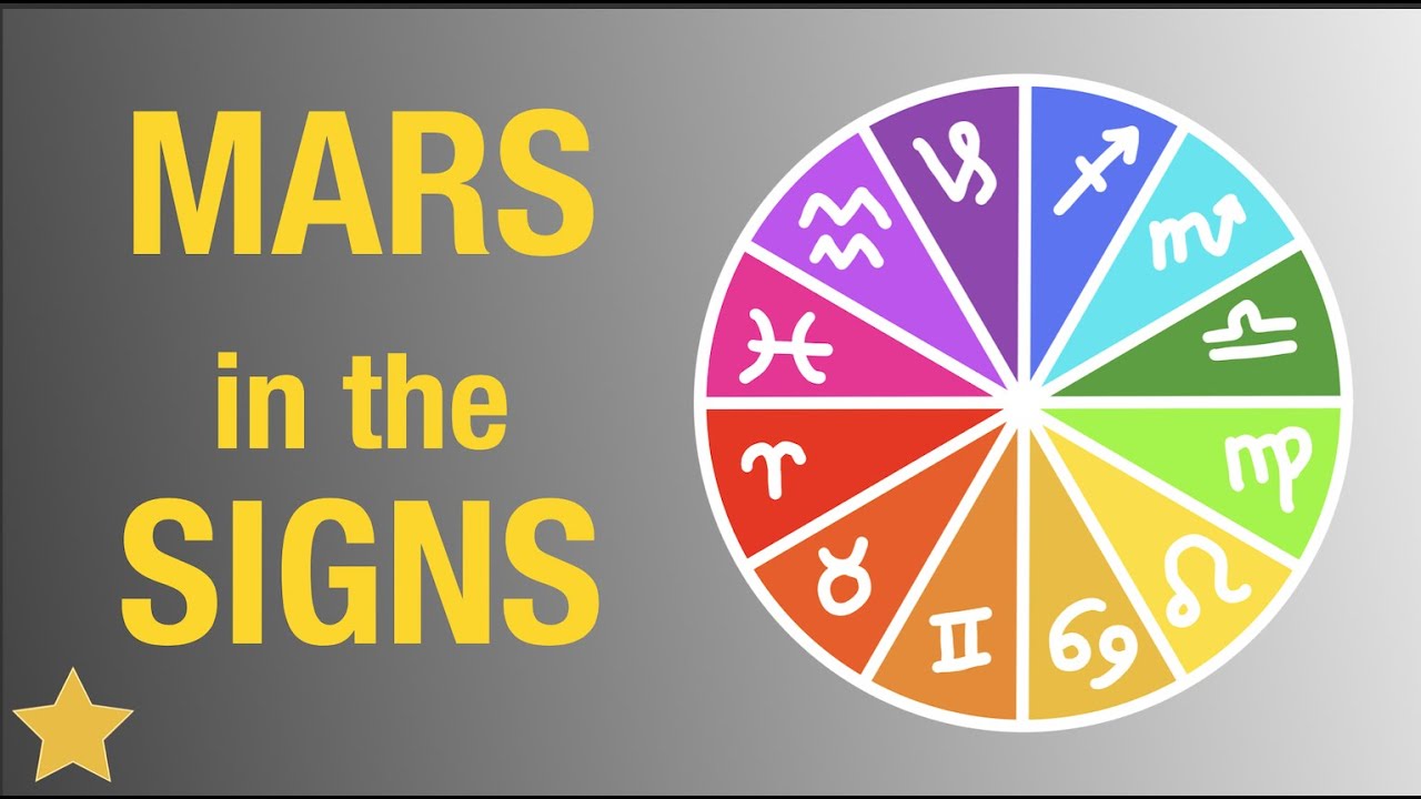 MARS in the SIGNS - Beginner Astrologers ⭐️