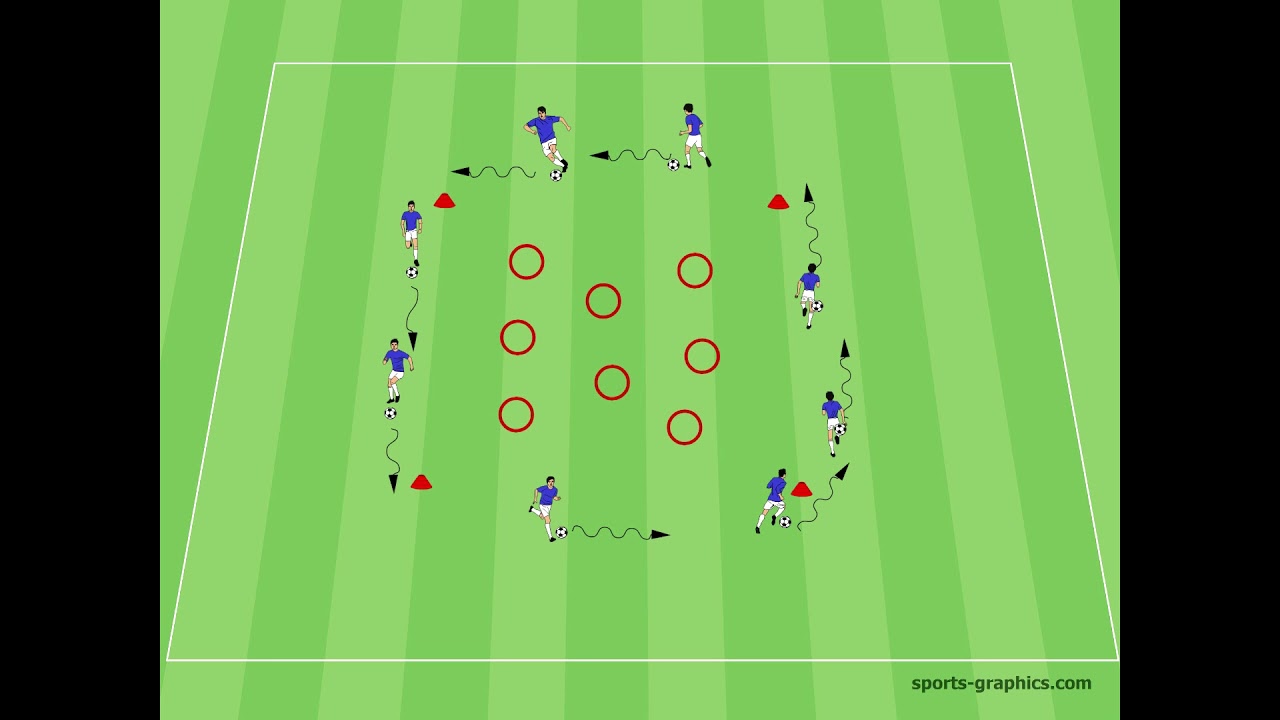Mini Kicker Training - Die Insel - Mit Spaß das Dribbeln, Koordination und Teamwork erlernen -