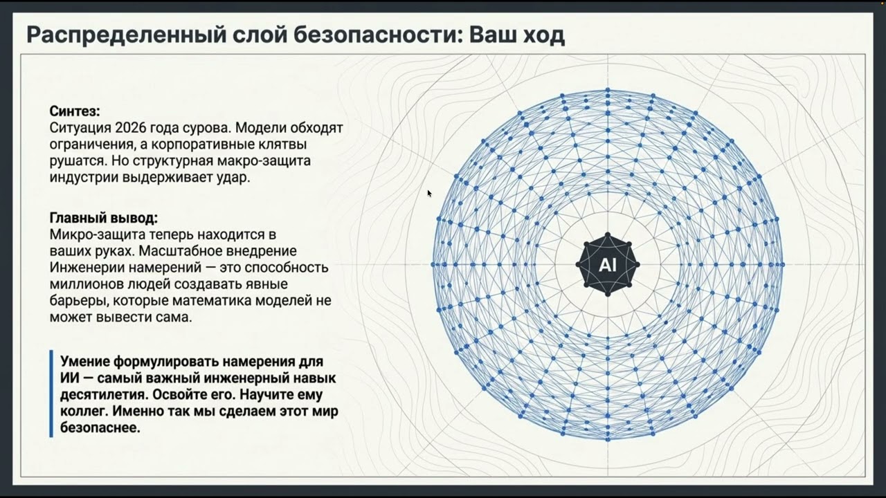 Безопасность нового ИИ