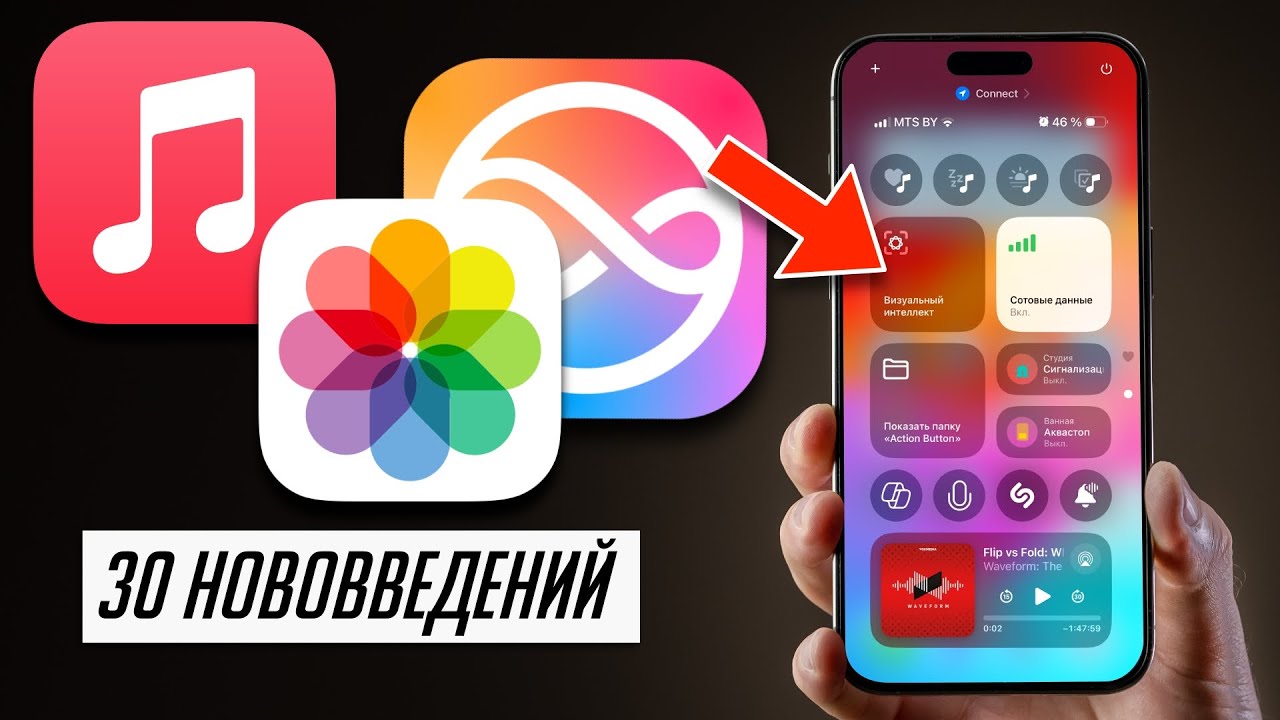 Все об iOS 18.4 Финал! Что добавили и исправили? Стоит ли обновляться?