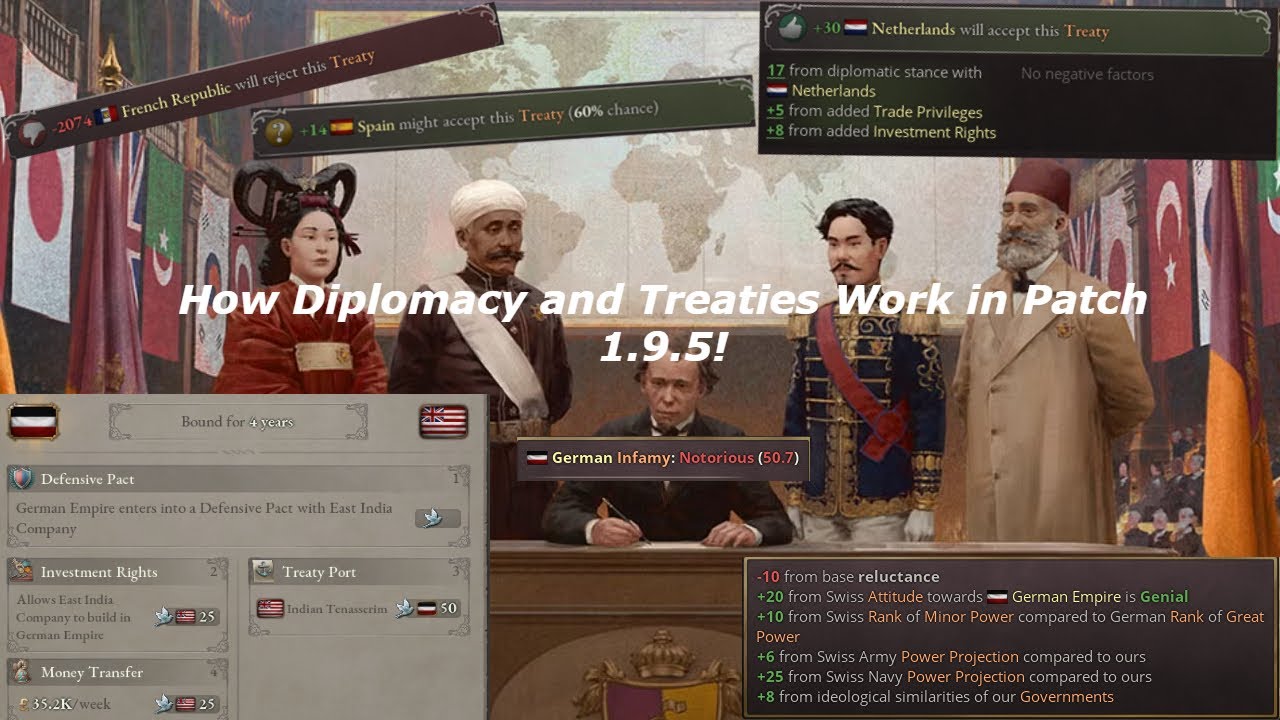 How Diplomacy and Treaties Work in Victoria 3 Patch 1.9.5!