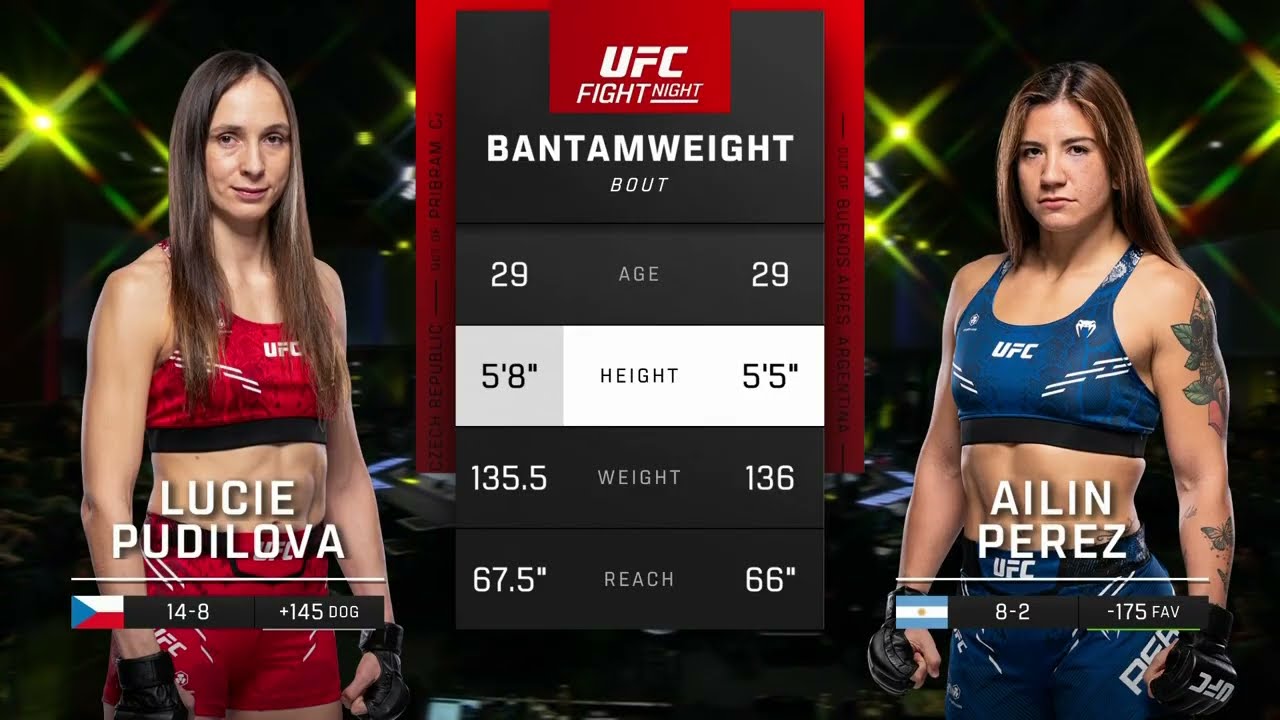 #UFCMexico Pelea Gratis: Ailin Perez vs Lucie Pudilova