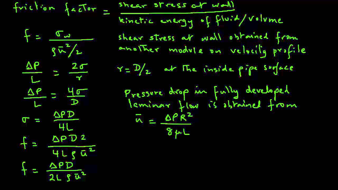 Friction in Fluid Flow