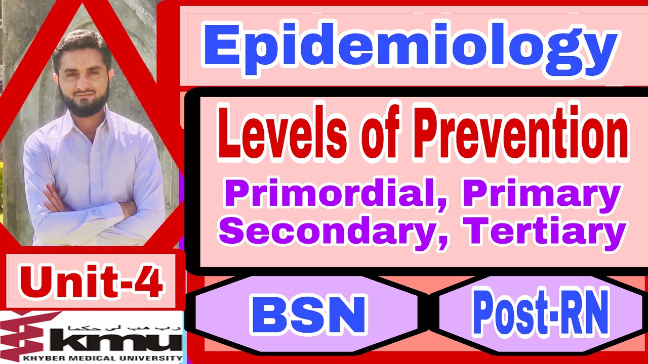 Levels of Prevention(Epedmiology)[Unit-4]{Primordial,Primery, Secondary, Tertiary Level} BSN/Post-RN