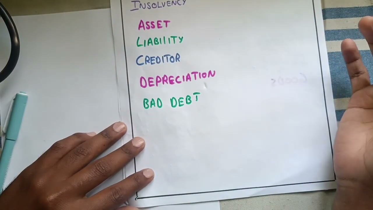 11th class accountancy lesson 1 | Basic accounting terminology 