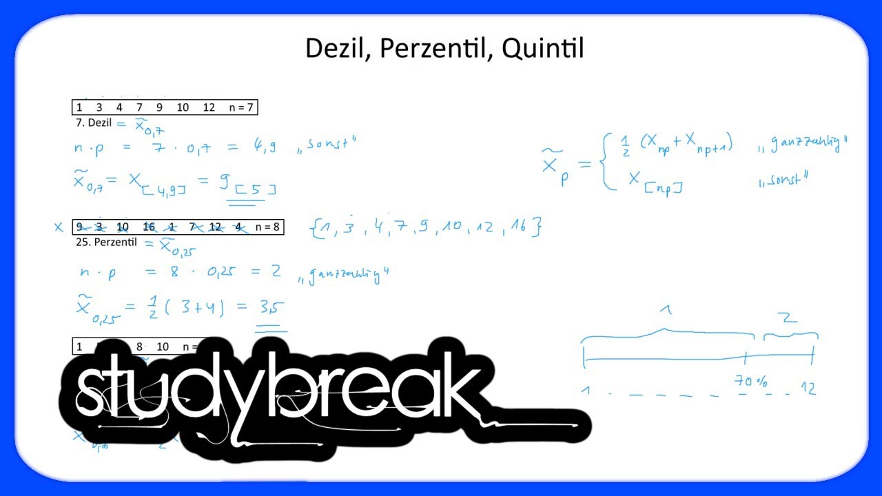 Dezil, Perzentil, Quintil | Statistik