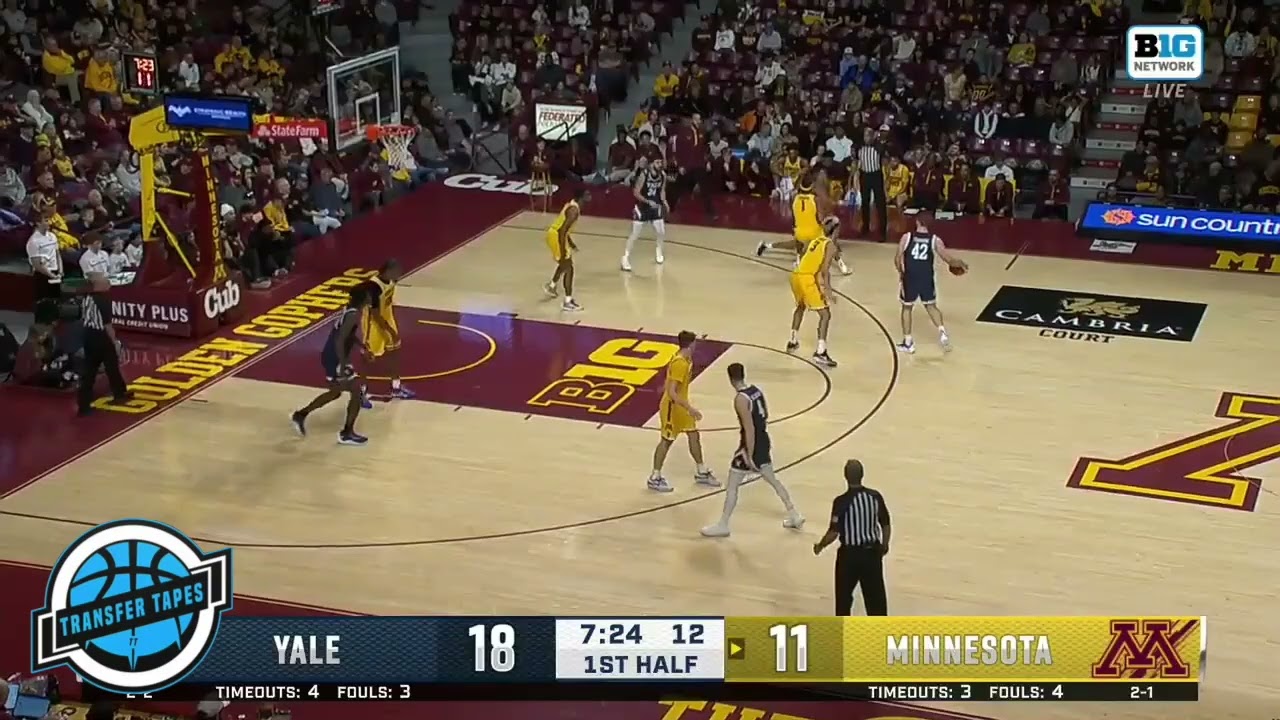Yassine Gharram | Ball Guard | Yale