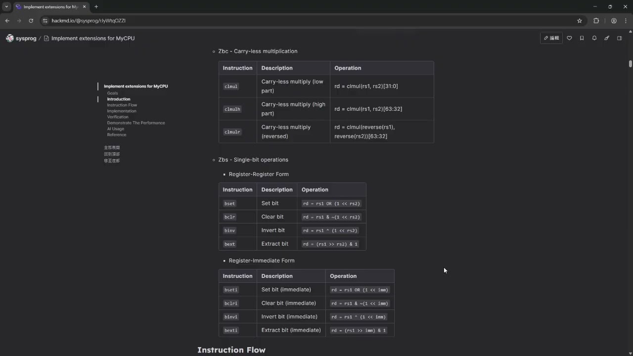 ca2025-Implement extensions for MyCPU illustrated video