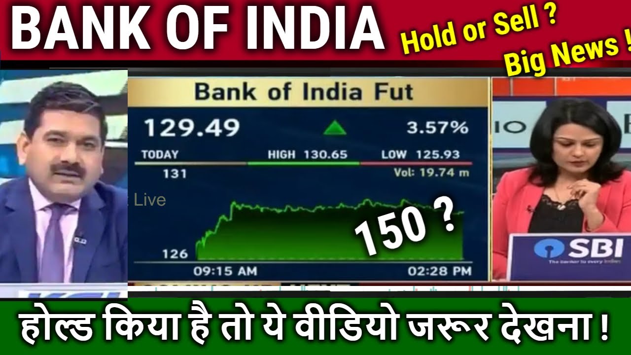 BANK OF INDIA share news today,bank of india share analysis, target tomorrow anil singhvi