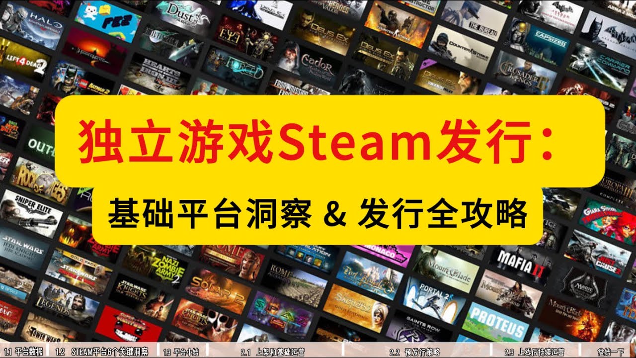 🔥【独立游戏发行必看】Steam 发行全攻略！附发行流程/愿望单  / 持续运营干货