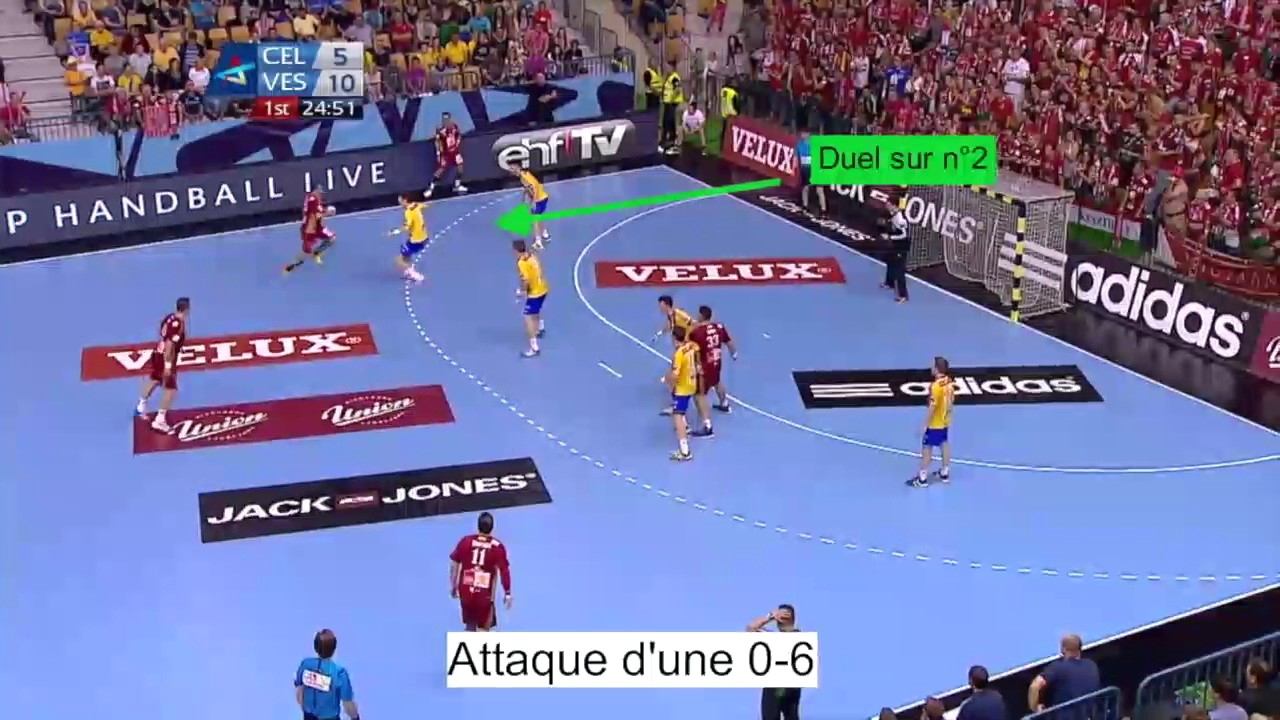 Attaque d'une 0-6 de zone à partir d'un croisé sans ballon Arrière latéral/ Demi-Centre