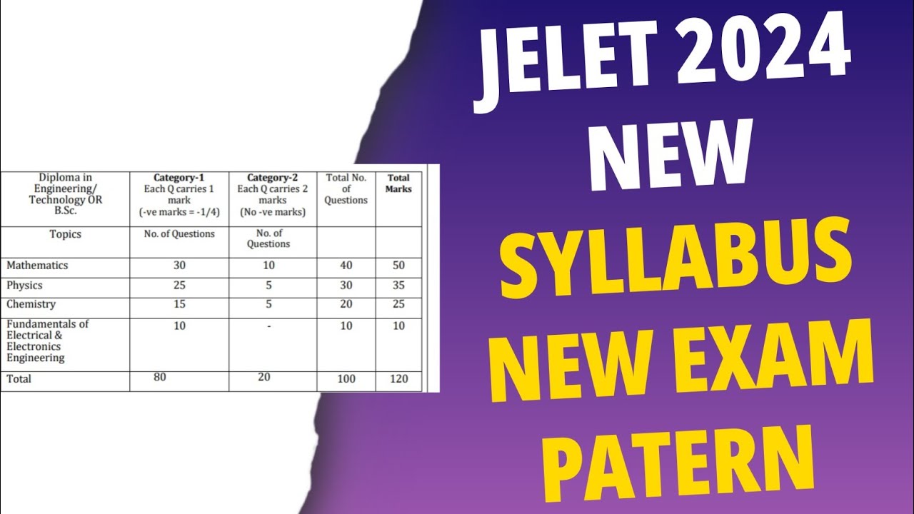 JELET 2024 NEW SYLLABUS DISCUSSION|NEW EXAM PATERN| #jelet2024