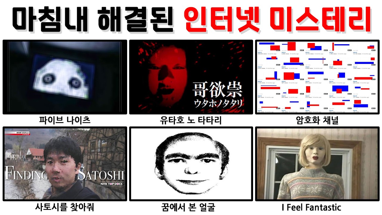 네티즌 수사대에 의해 밝혀진, 섬뜩 미스테리 미제 사건