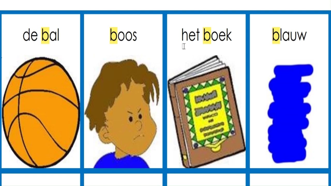 تعلم اللغة الهولندية بالكلمات و الصور مع القراءة و الترجمة 🇳🇱