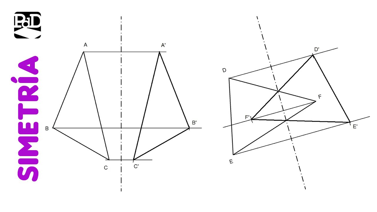Simetría Axial de un Polígono (Dibujo Técnico).