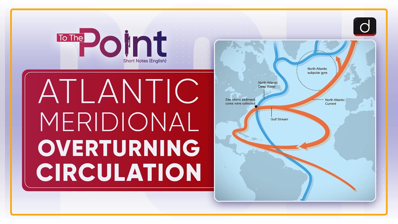 Atlantic Meridional Overturning Circulation (AMOC) - To The Point | Drishti IAS English