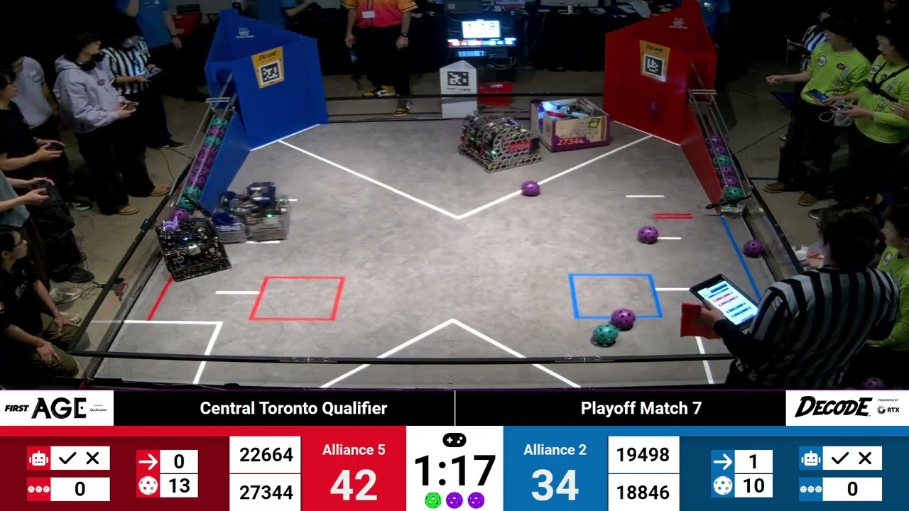 Upper Bracket  Round 4 Match 7 - 2025 FTC Central Toronto Qualifier