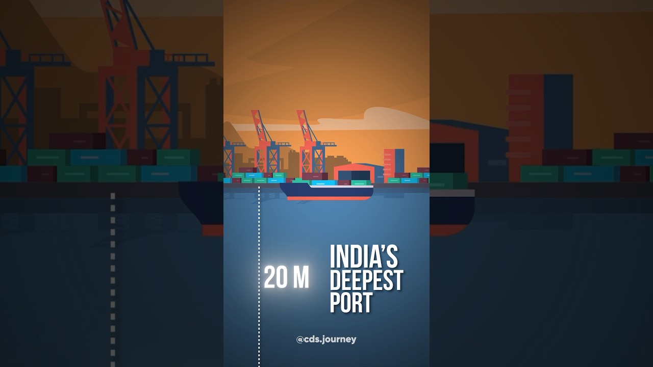 Vizhinjam-India's largest transhipment port in Kerala  #currentaffairs #ndacurrenaffairs