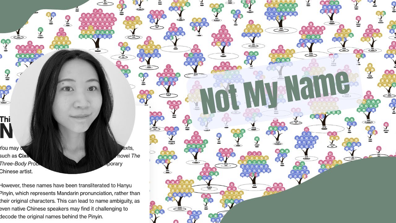 S6E3 - LIUHUAYING YANG - Not My Name