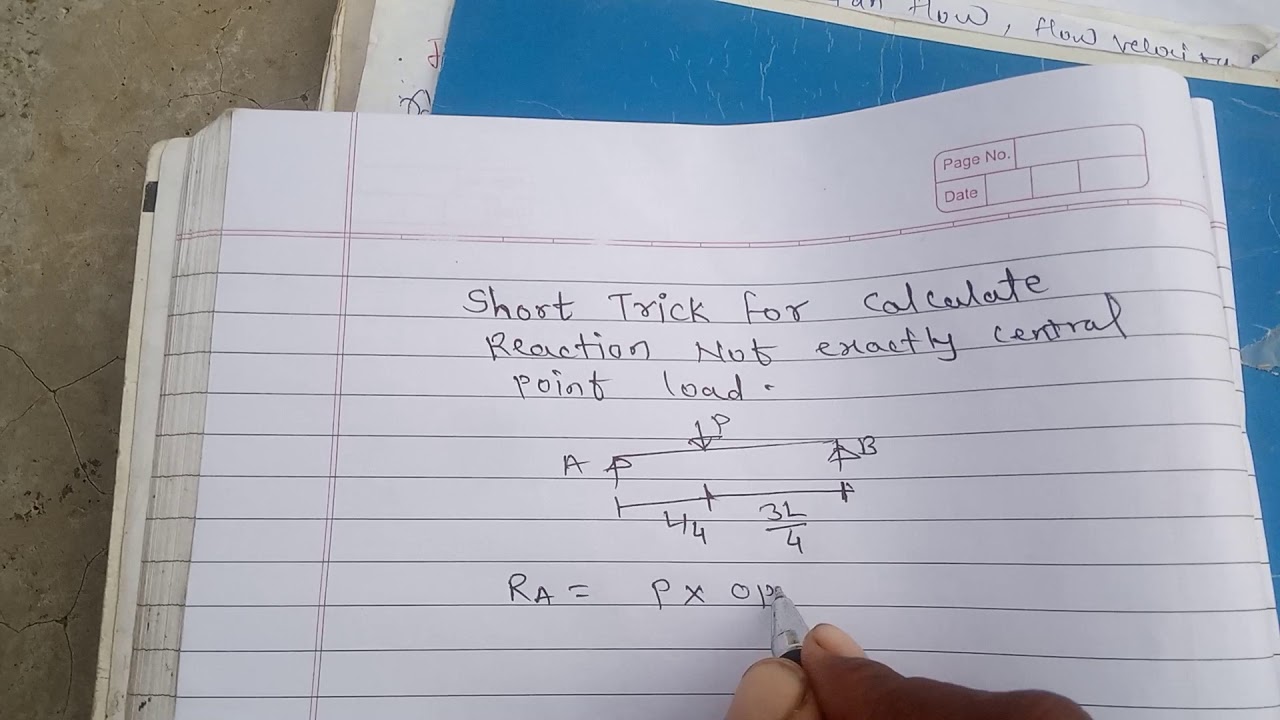 Calculate Reactions by using short trick