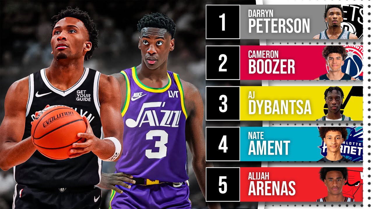 Way Too Early 2026 NBA Mock Draft