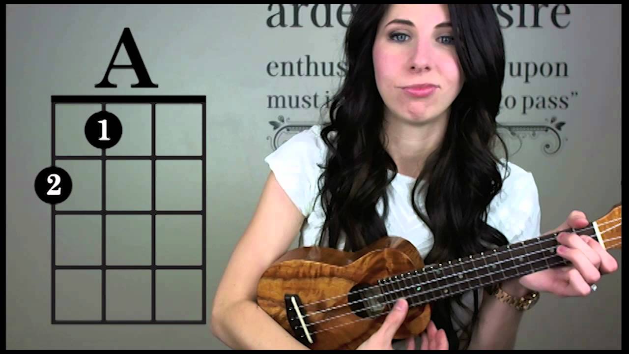 Rhythm of Love Ukulele Tutorial (Plain White T's)
