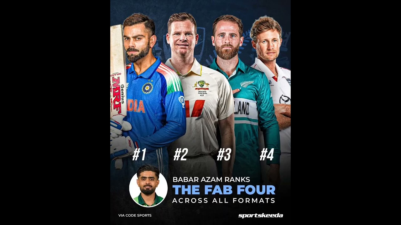Babar Azam Rank's THE FAB FOUR Player's Across All Format's 🏏| Babar Azam | CrickeInsight00