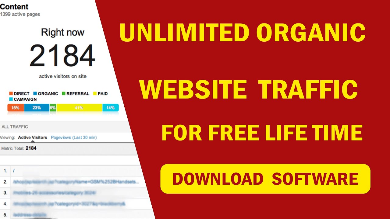 How to increase website traffic in 2022  using ipts traffic spirit