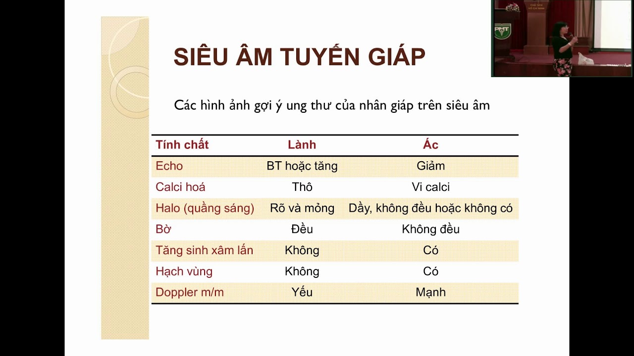 Tiếp cận chẩn đoán bướu giáp nhân