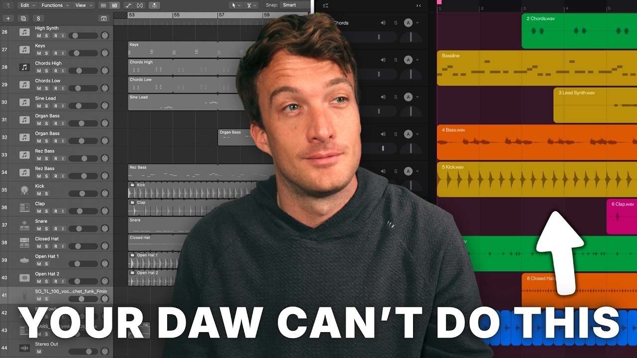 Ableton, FL Studio и Logic начинают отставать...