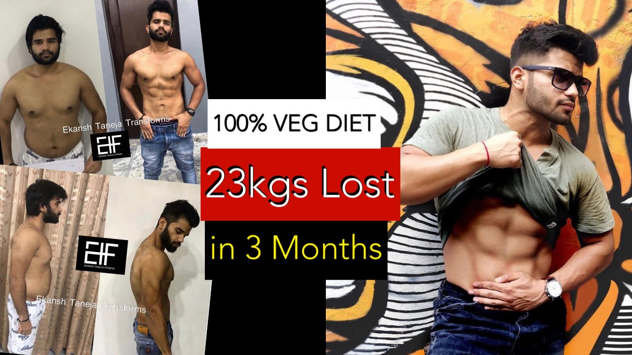 Lost 23kgs in 90 Days | Aayush's Transformation Secret | Fat To Fit {100% Natural)