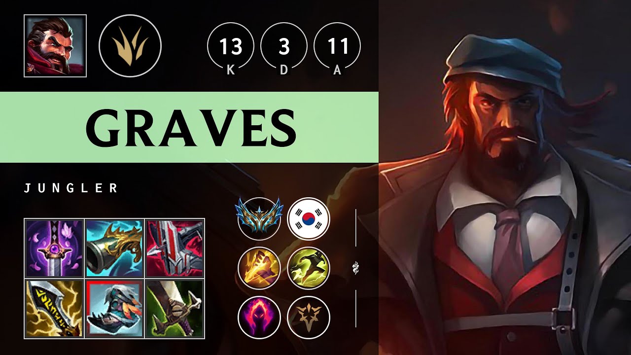 Graves Jungle vs Lee Sin - KR Challenger Patch 25.10