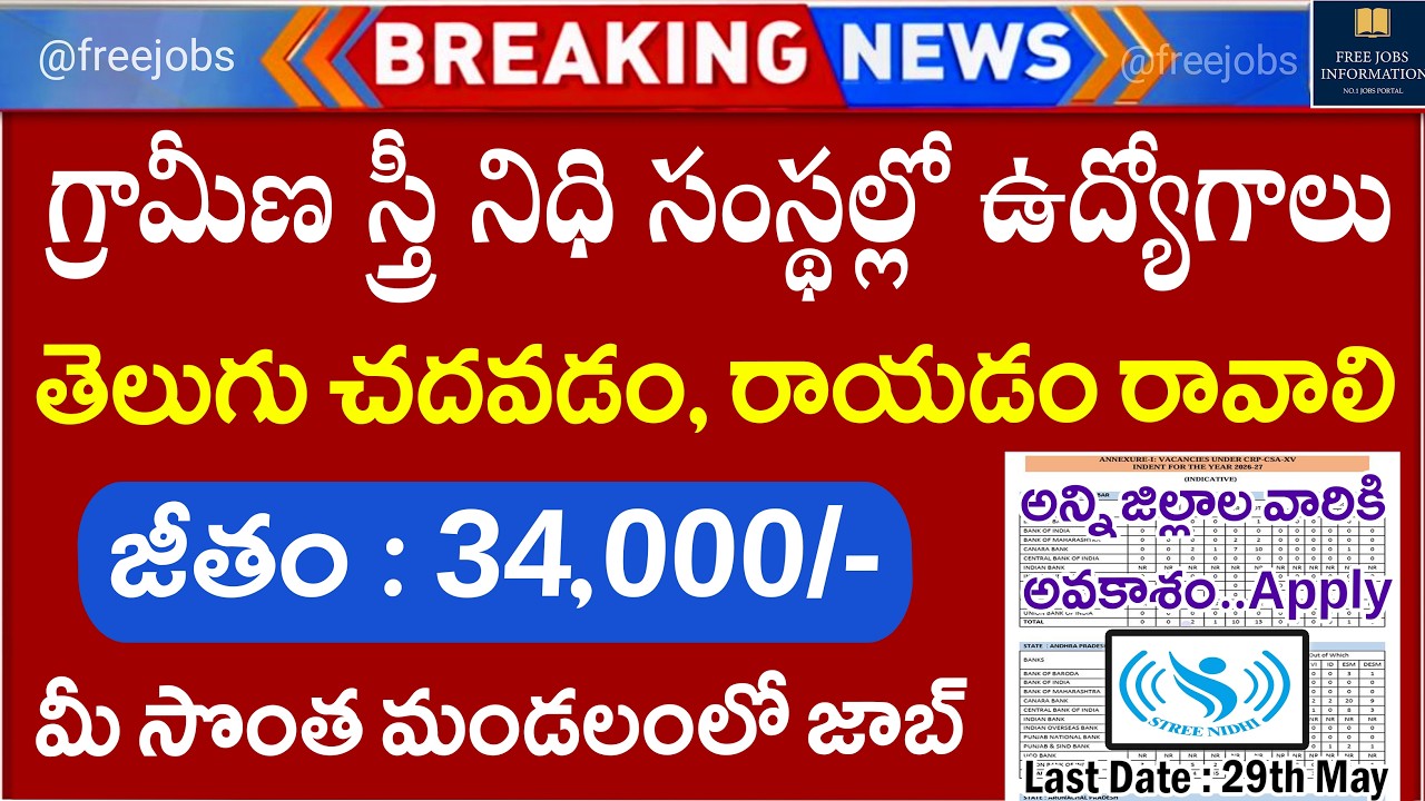 🔥  గ్రామీణ స్త్రీ నిధి సంస్థల్లో ఉద్యోగాలు | Stree Nidhi Recruitment 2026 | Latest Jobs in Telugu