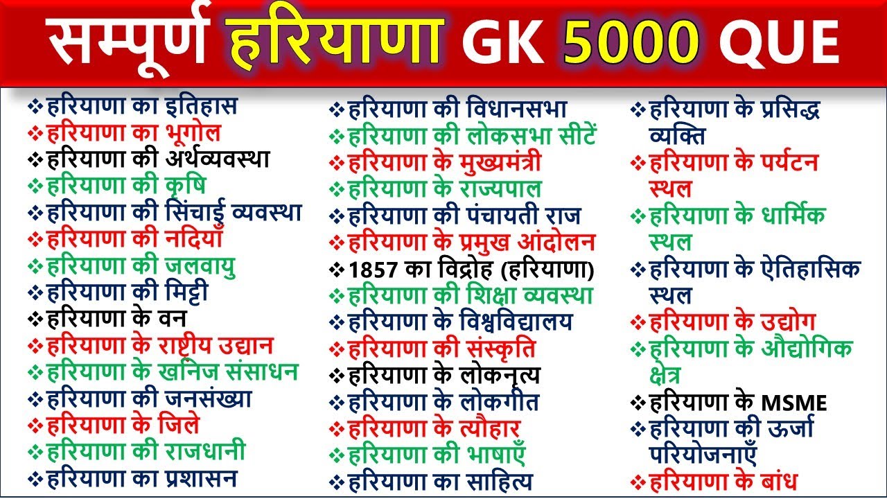 😀सम्पूर्ण Haryana GK | 5000 QUE | HSSC, Haryana Police, CET, Clerk, Patwari | Haryana GK 2025