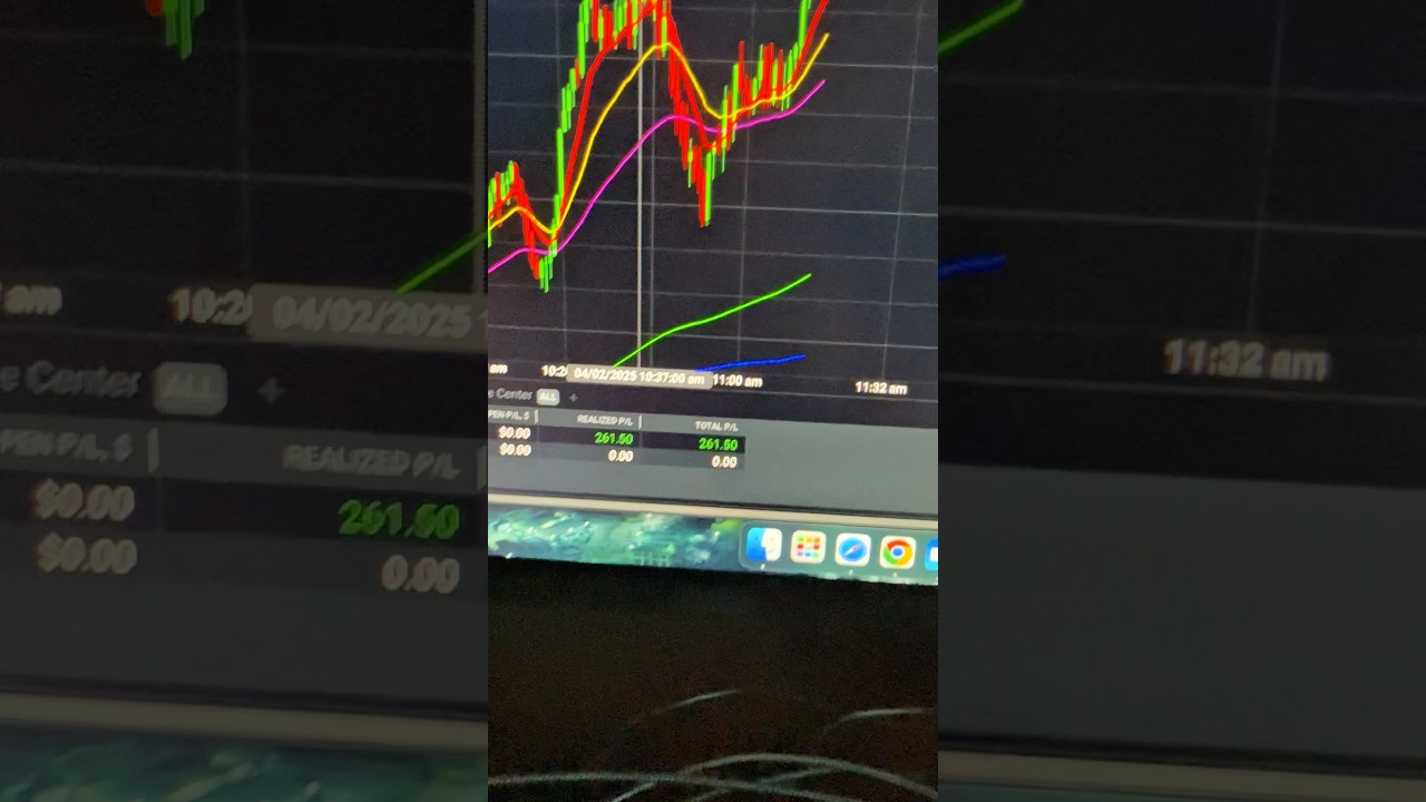 how to make money trading futures 