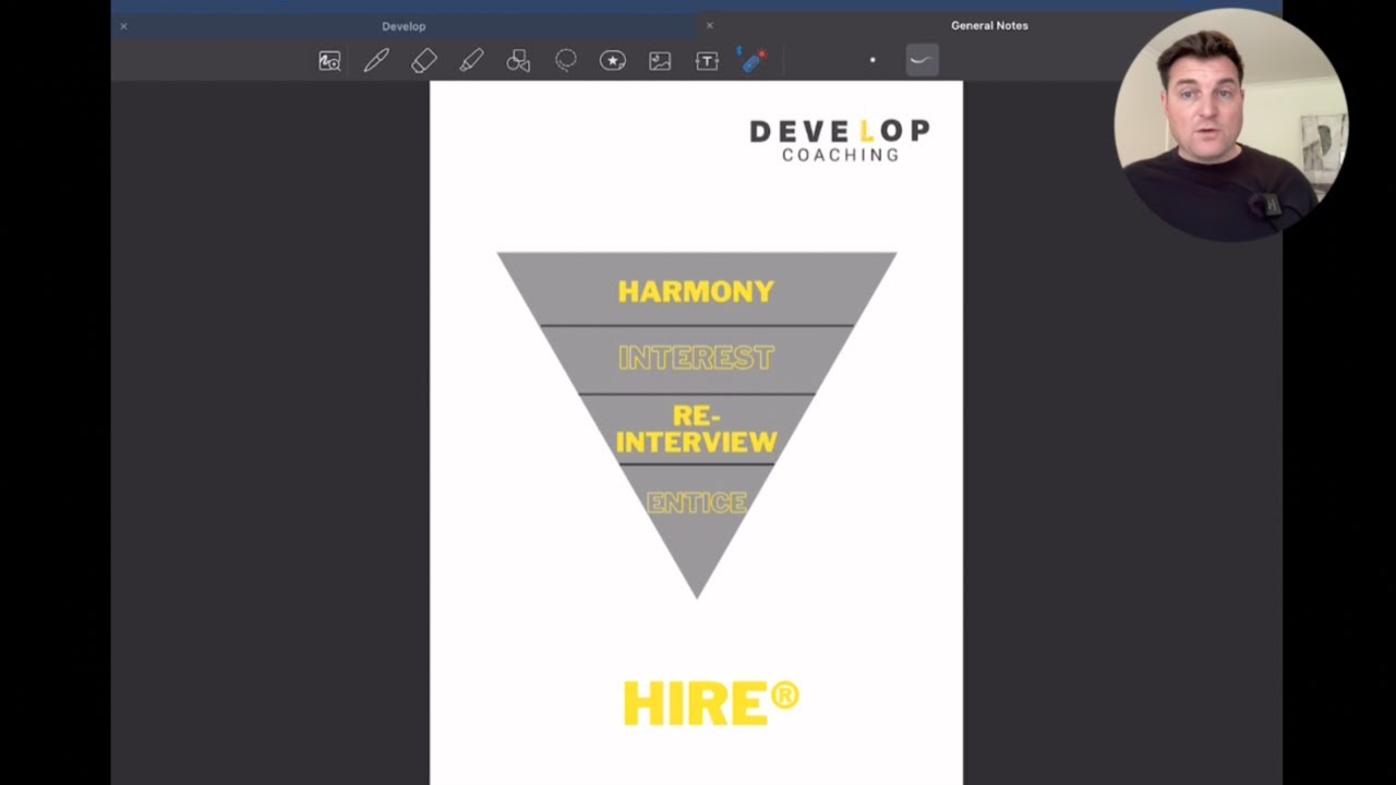 Trade Secrets - How to Attract Top Tradespeople Talent&trade;