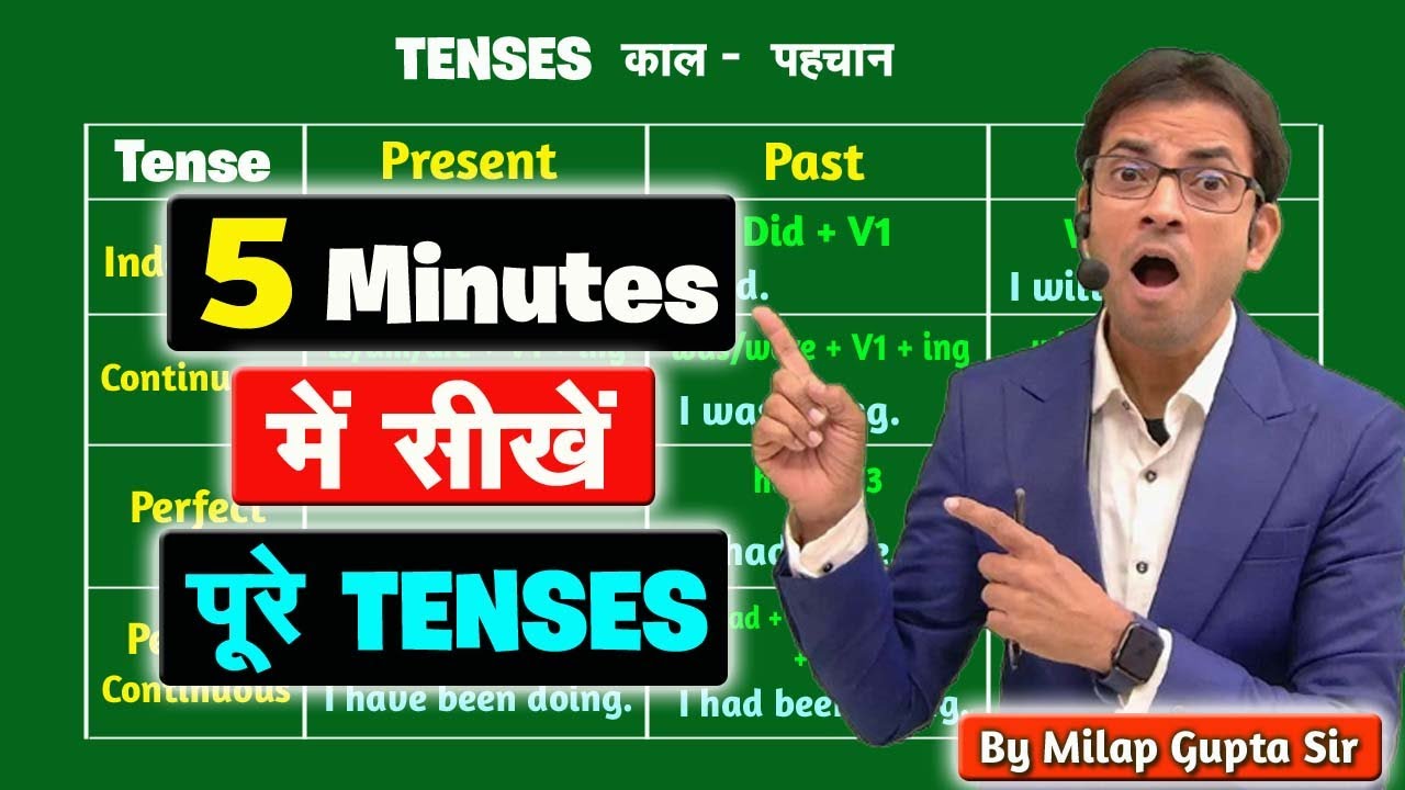 5 Minutes में सीखें पूरे 12 TENSES | TENSES IN ENGLISH GRAMMAR | Milap Gupta Sir | Learn All Tenses