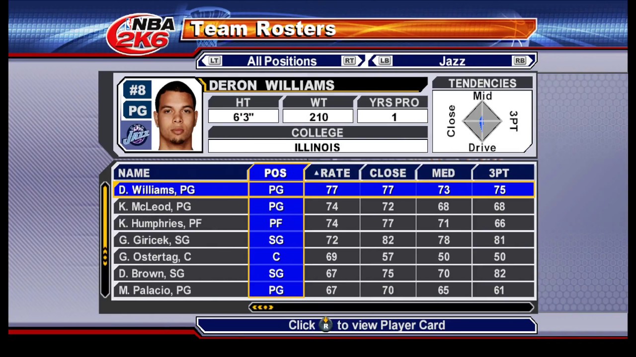 NBA 2K6 Retrospective Look at Player Ratings