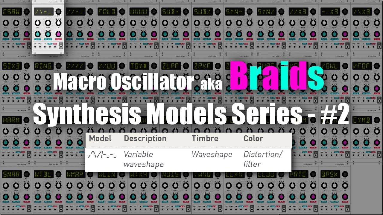 Braids Synthesis Models Series - #2 Variable Waveshape