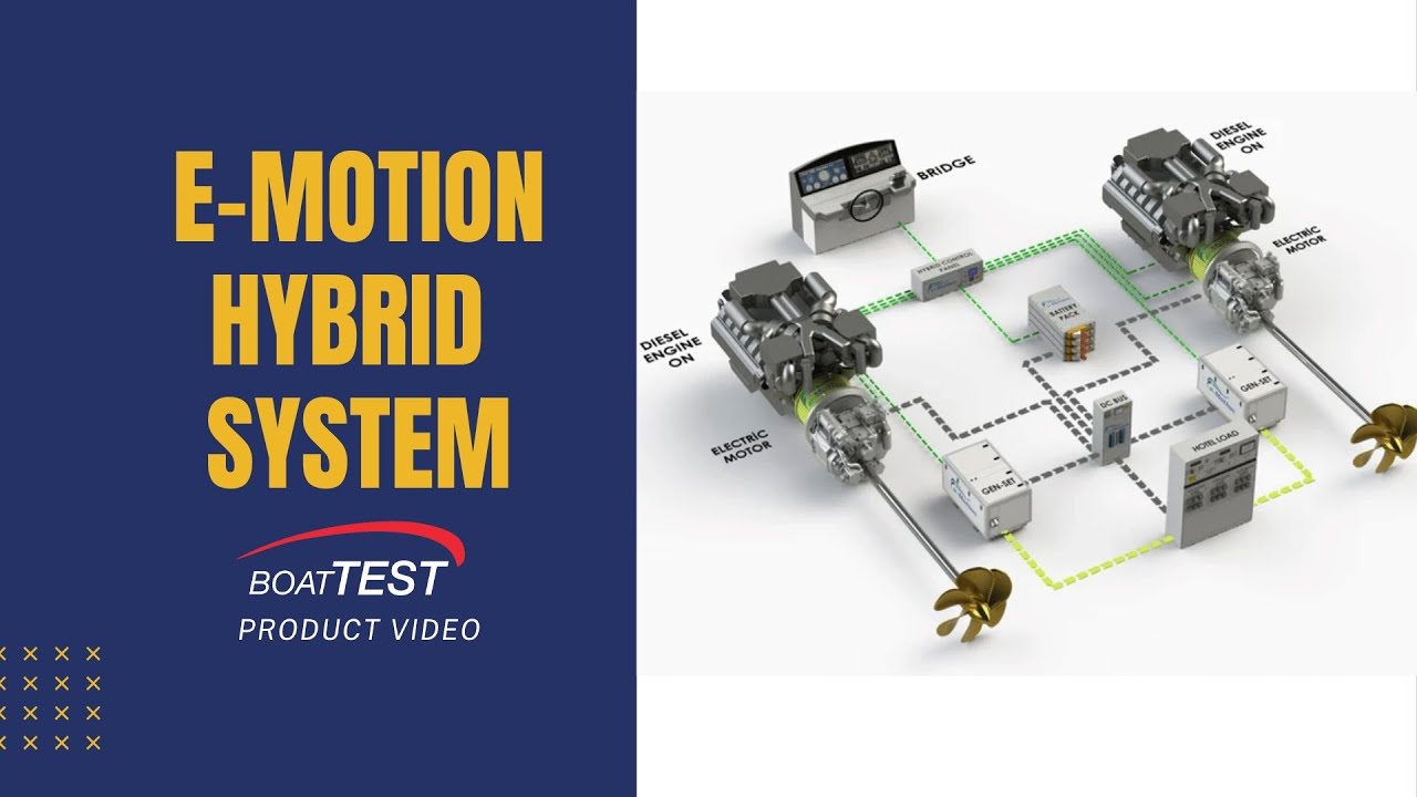 e-Motion Hybrid System - Video by BoatTEST.com