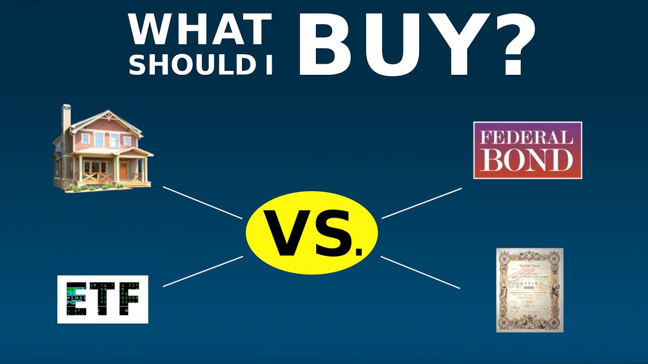 How to COMPARE different investments QUICKLY