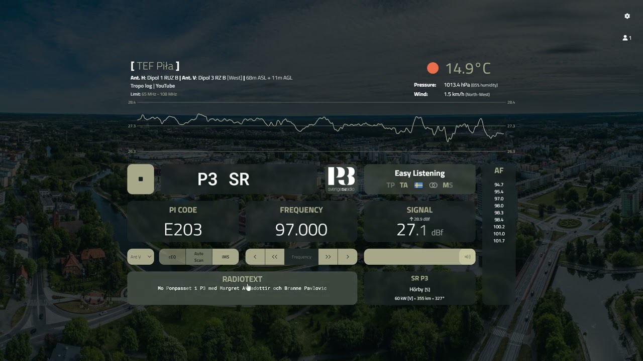 [FM DX] SR P3 97.0 | SE 60kW/355km *RDS*