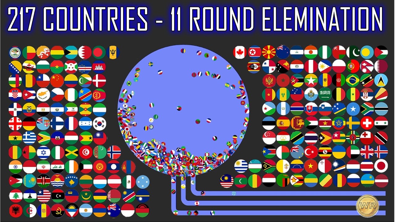 217 Countries - 11 Round Ultimate Eliminations | WORLD MARBLE RACE #15
