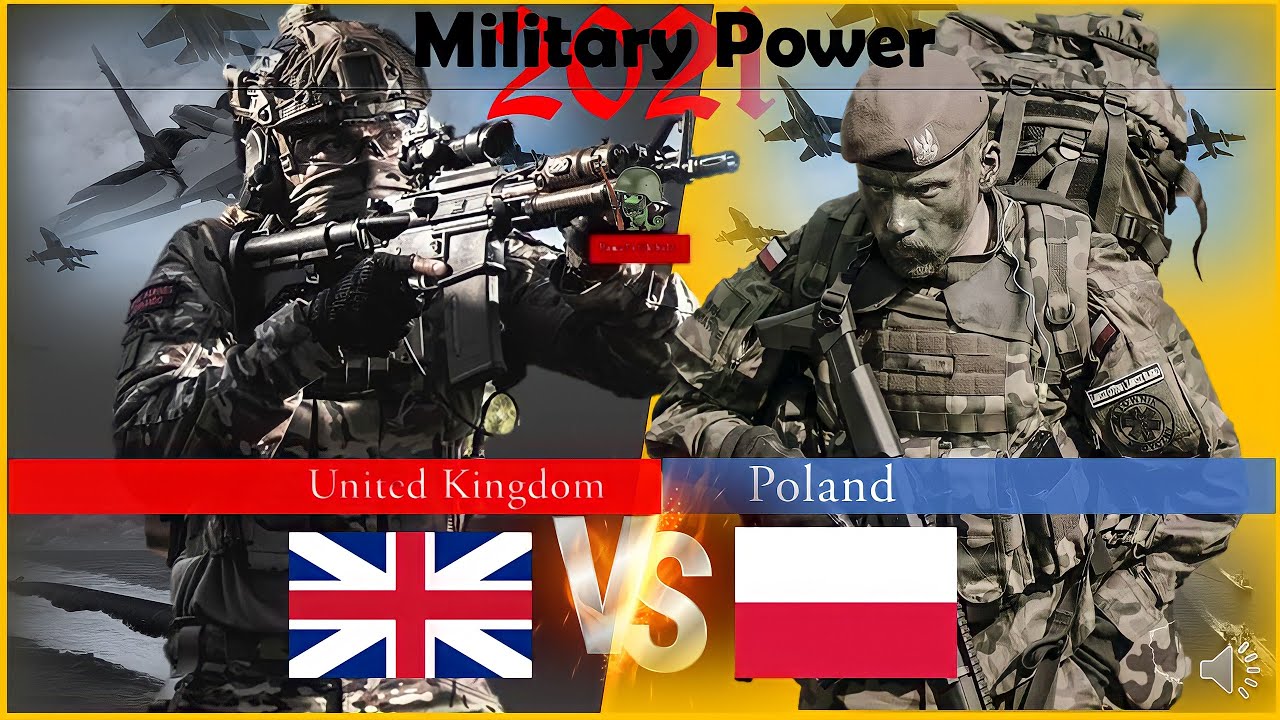 UK vs Poland Military Power Comparison 2021-2022